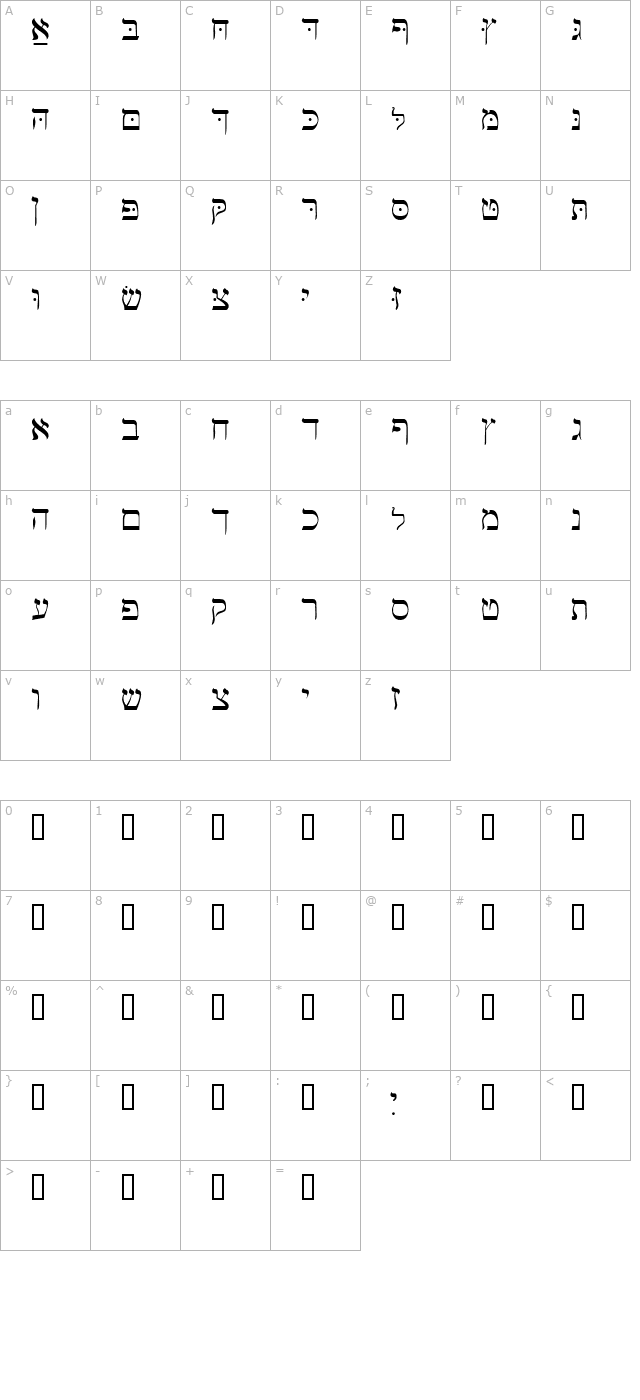 hebrew-basic character map