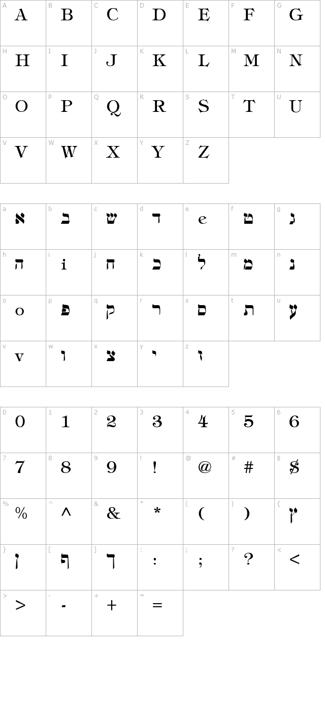 hebrew-regular character map