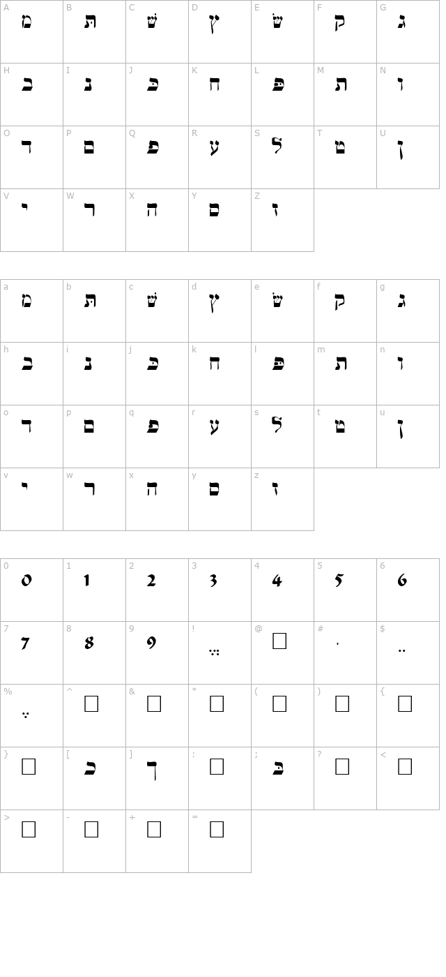 hebrew-wsi-regular character map