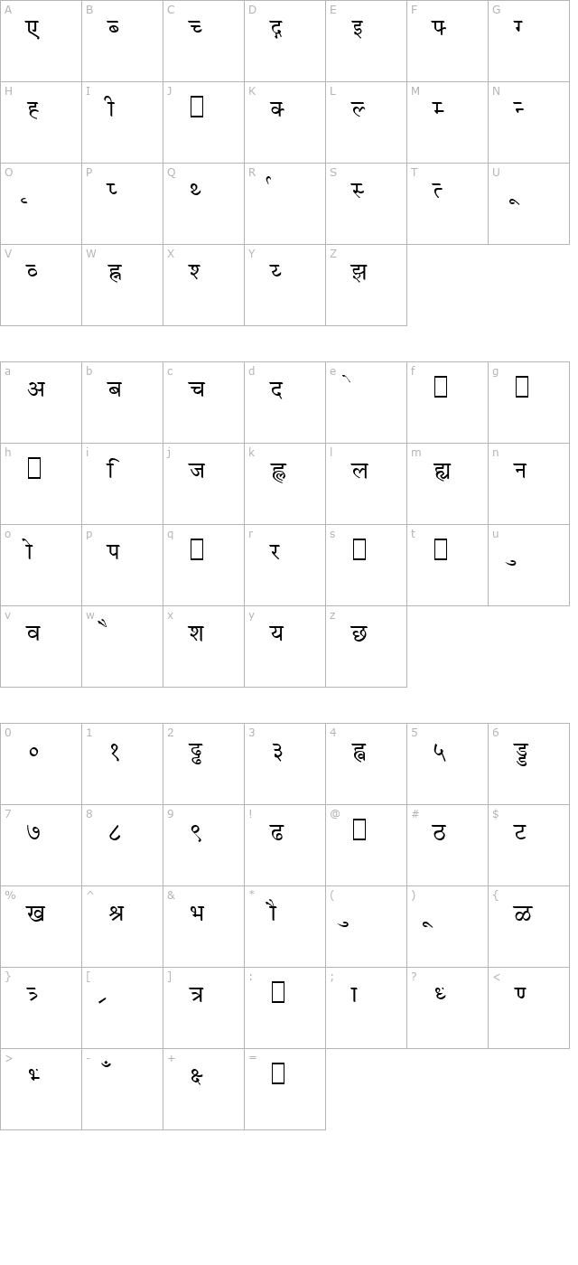 hindi-demo-vijay character map