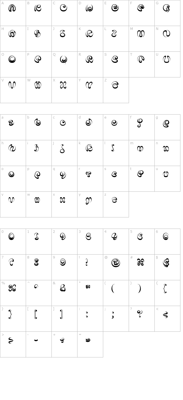 iAi Alphabet character map