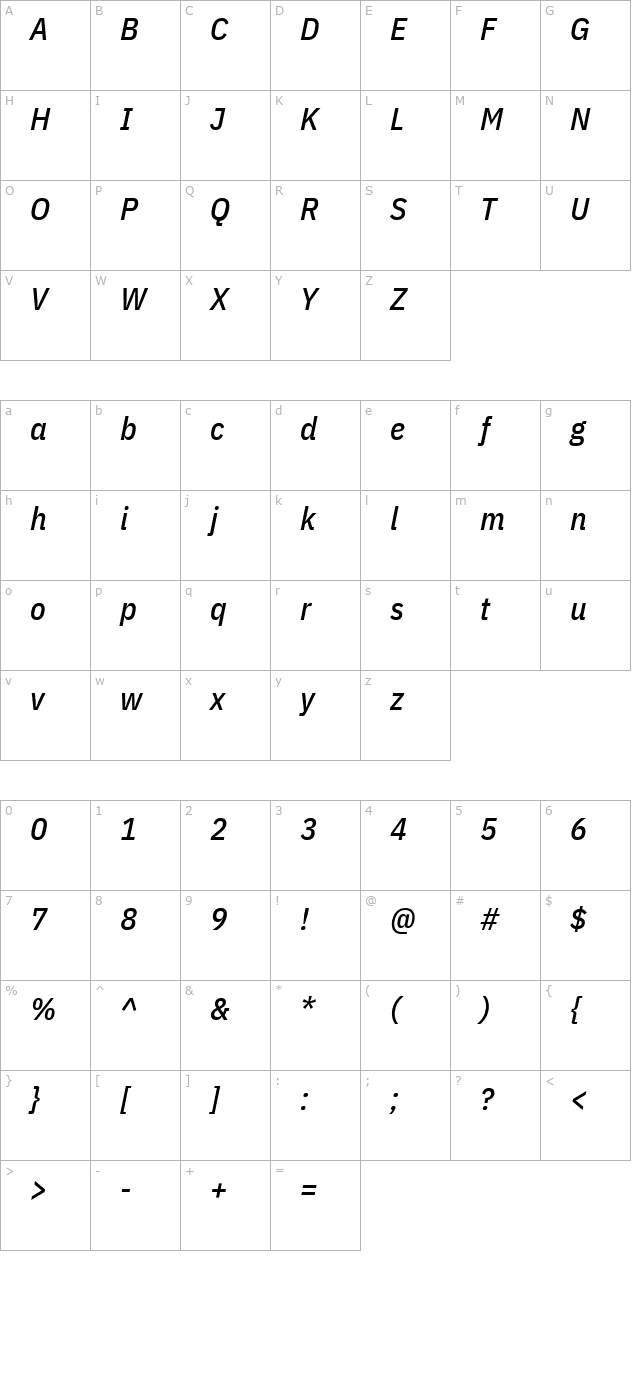 IBM Plex Sans Condensed Medium Italic character map