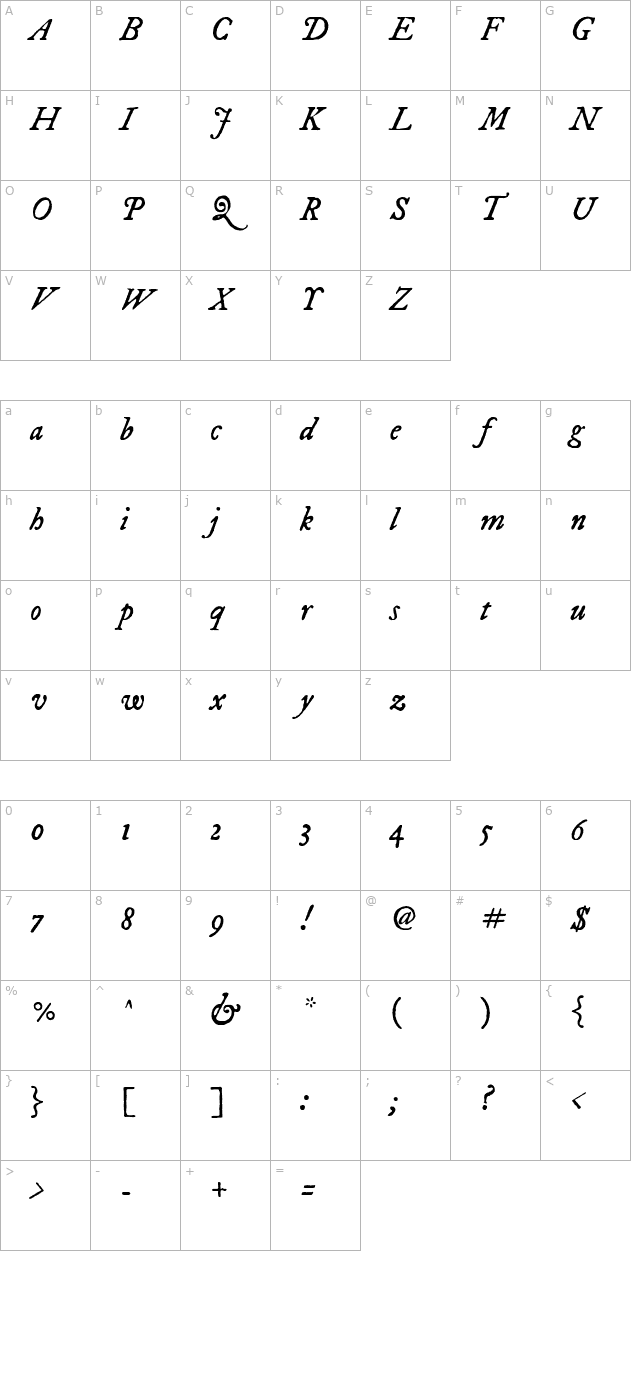 im-fell-dw-pica-italic character map