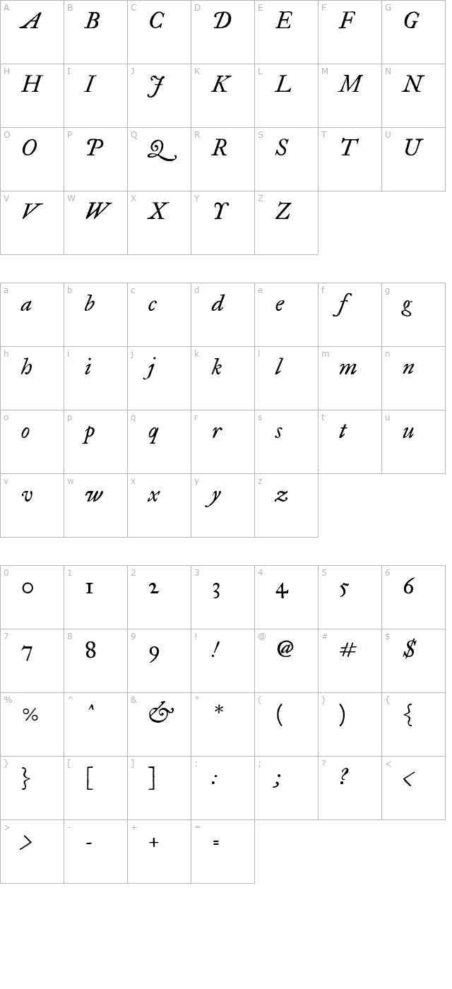 IM FELL Great Primer Italic character map