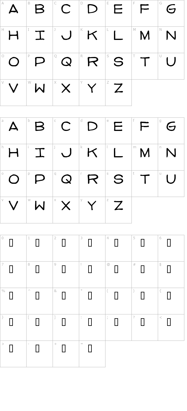 imperfect-font character map