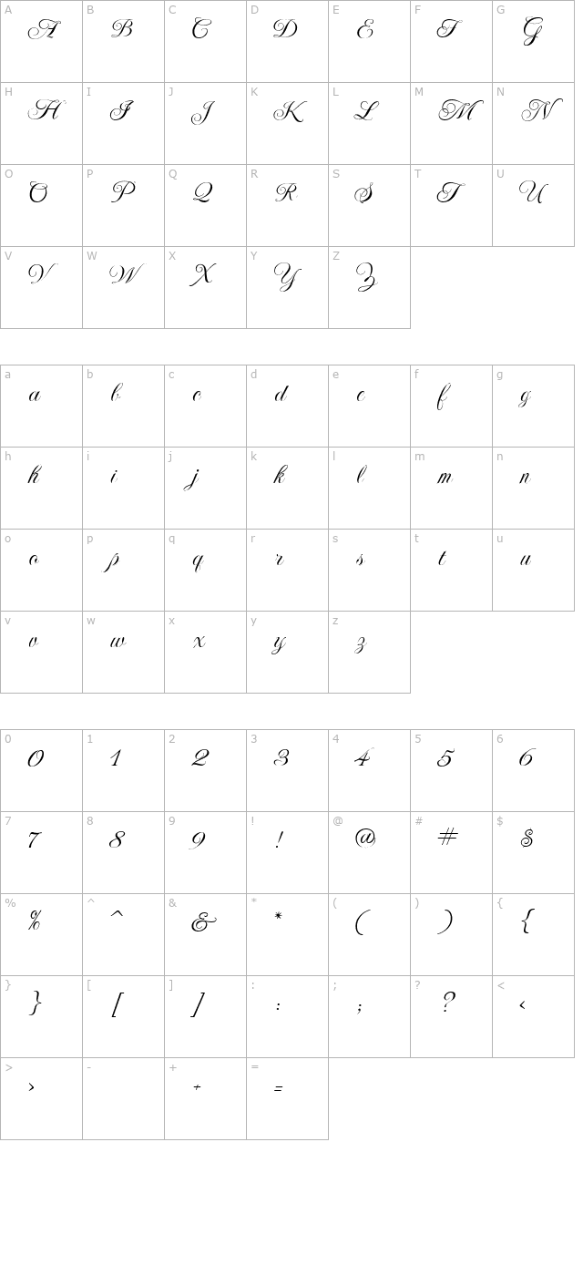 imperial-script character map