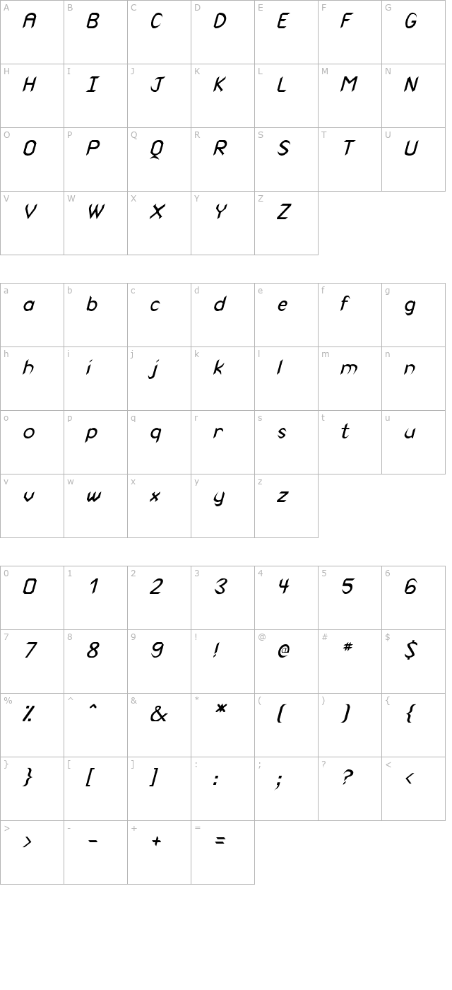 Indio Italic character map