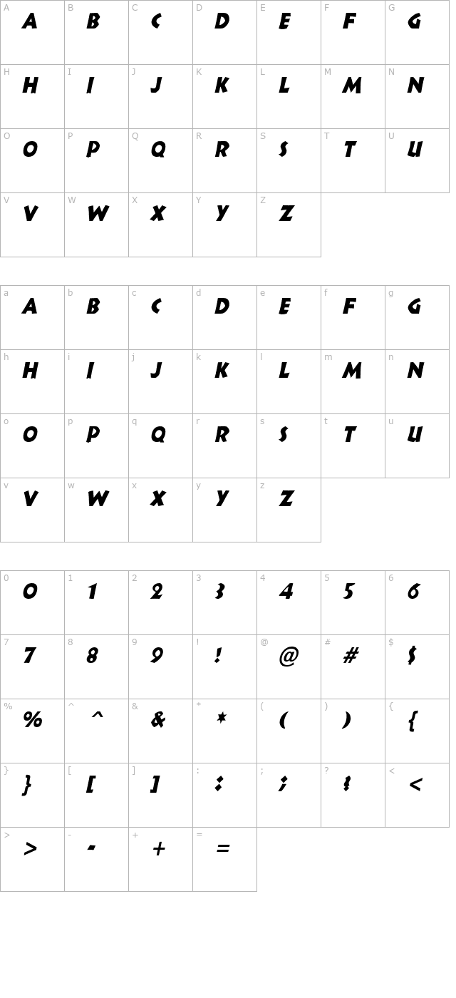 Indy Condensed Italic character map