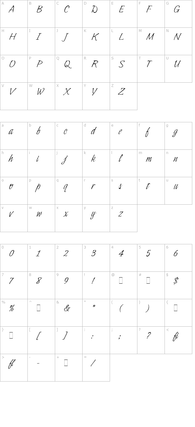 Indy Italic LET Plain1.0 character map
