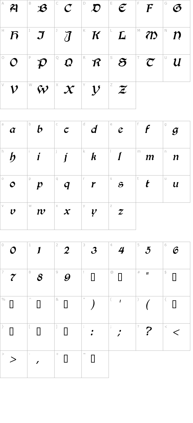 Innkeeper Italic character map