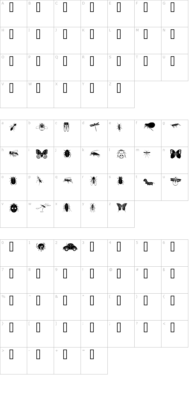 Insecta character map