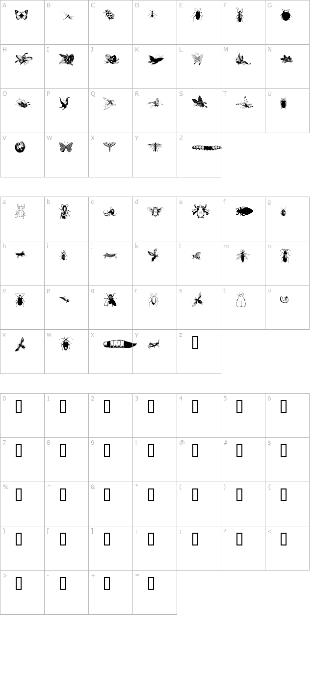 Insects1 character map