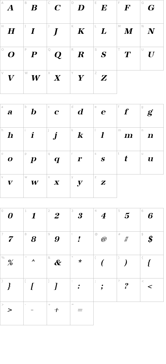 IrisBecker Bold Italic character map