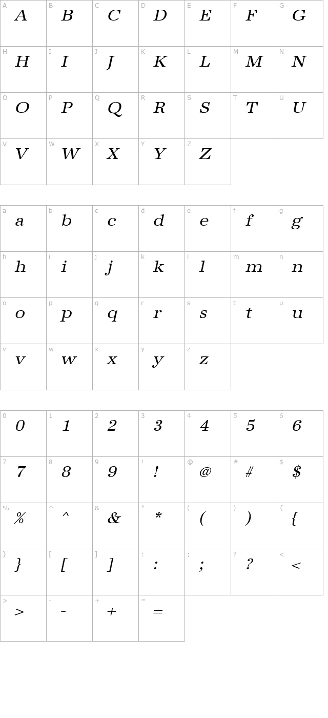 IrisBeckerWide Italic character map