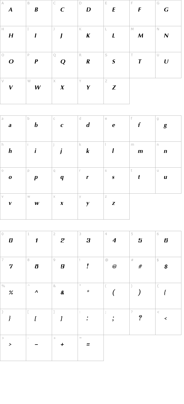 IrisUPC Bold Italic character map