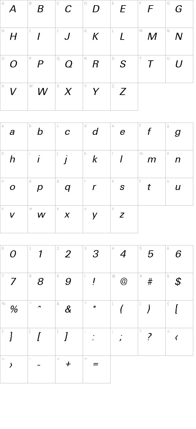 IrvinBecker Italic character map
