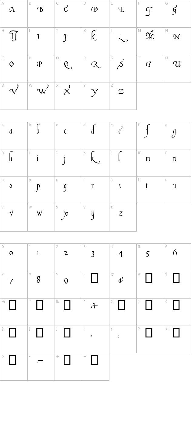 italian-cursive-16th-c character map