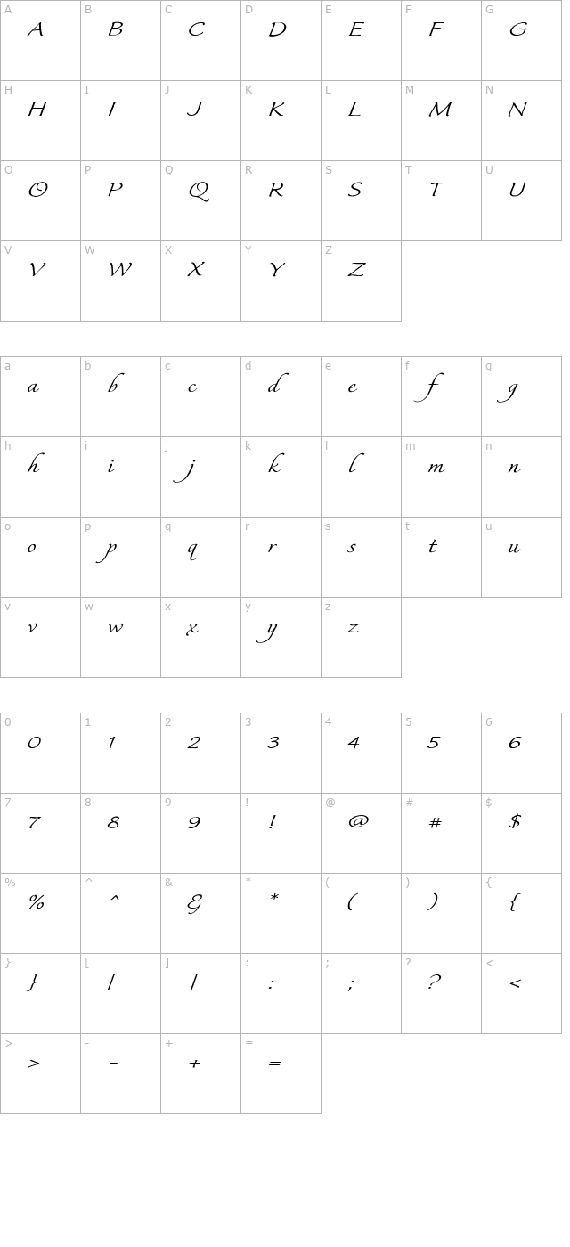 Italican Script Expand character map