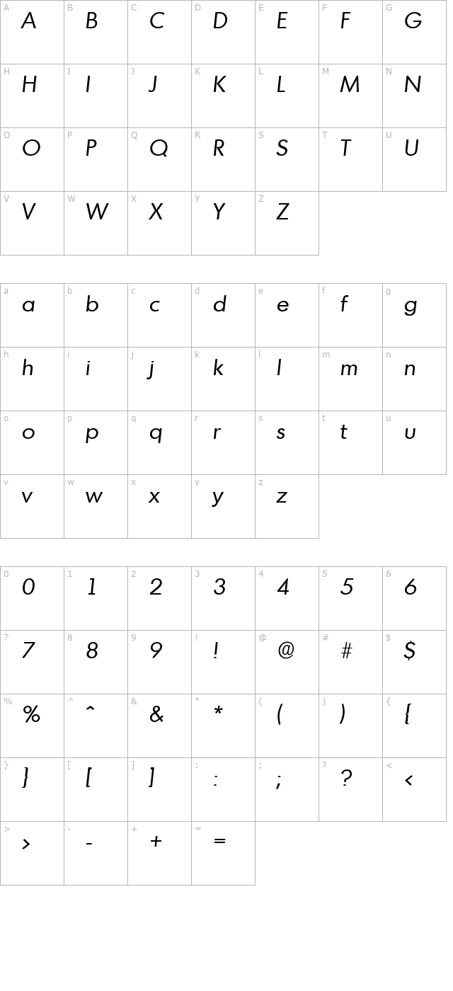 IvanBecker Italic character map