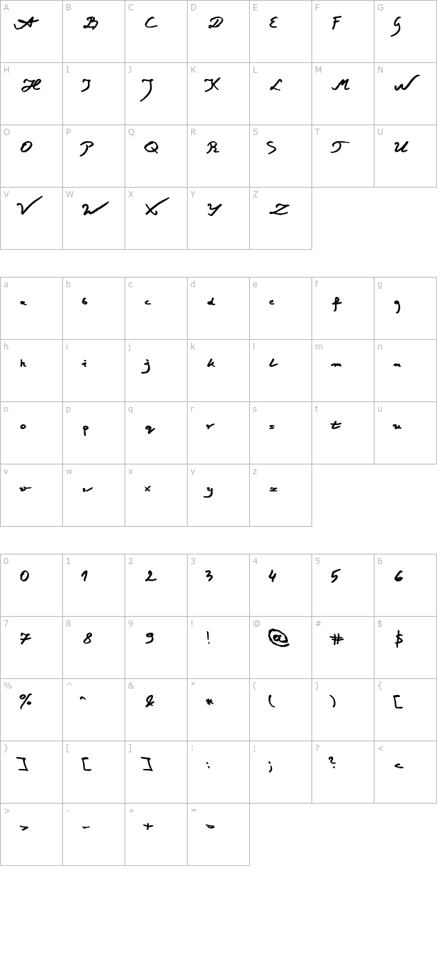 Jacek Zieba-Jasinski Bold Italic character map