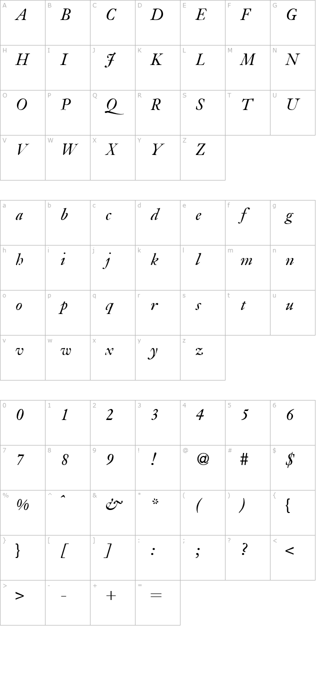 Jacobite-RegularItalic character map