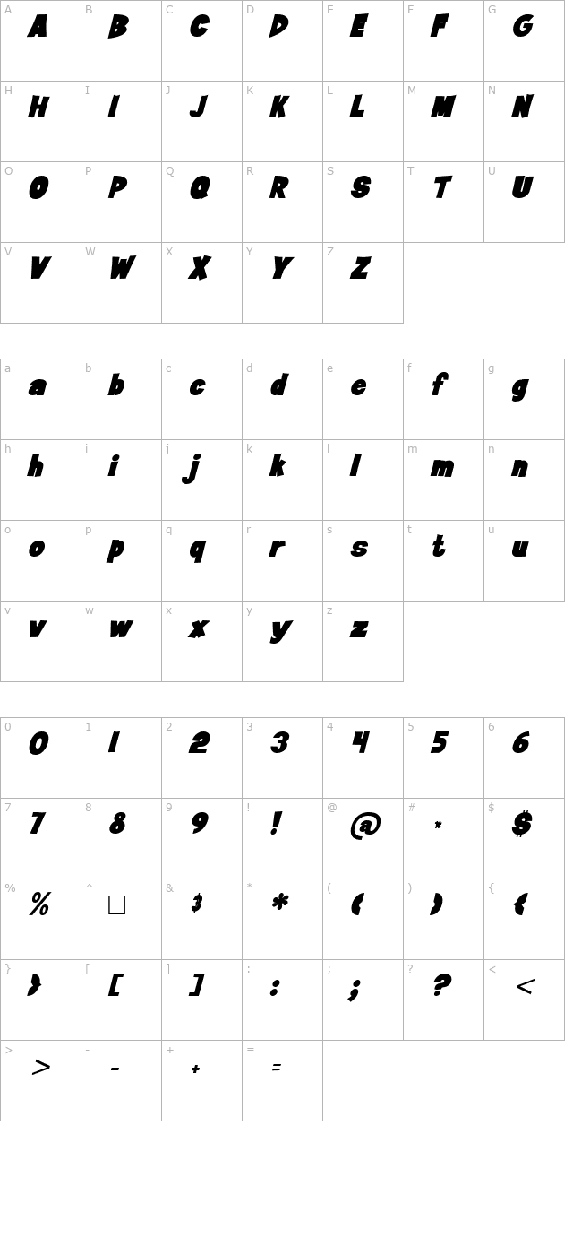 Jan Brady Italic character map