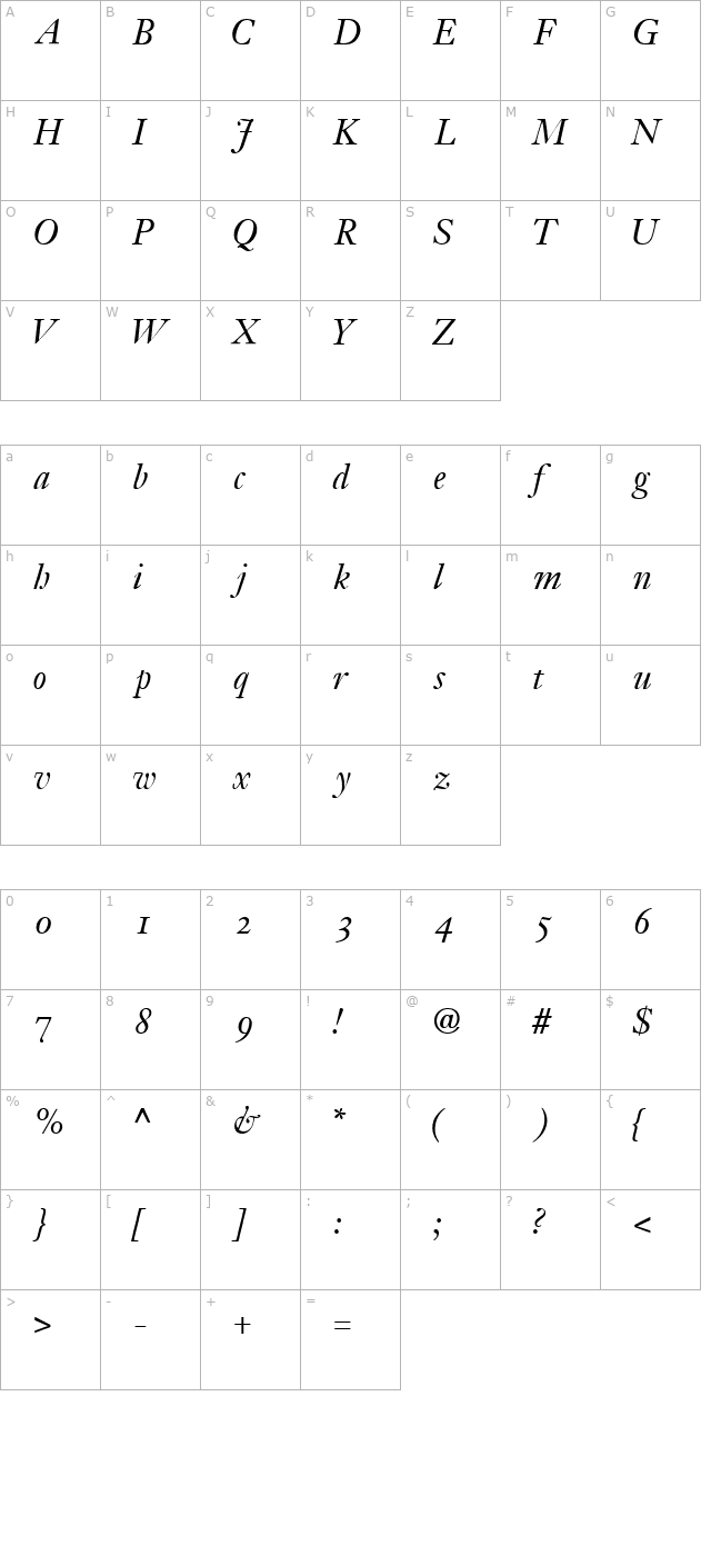 JansoOSSSK Italic character map