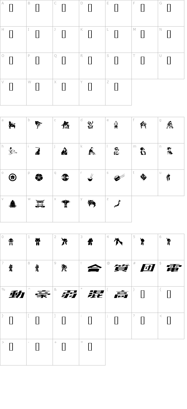 Japanapush character map