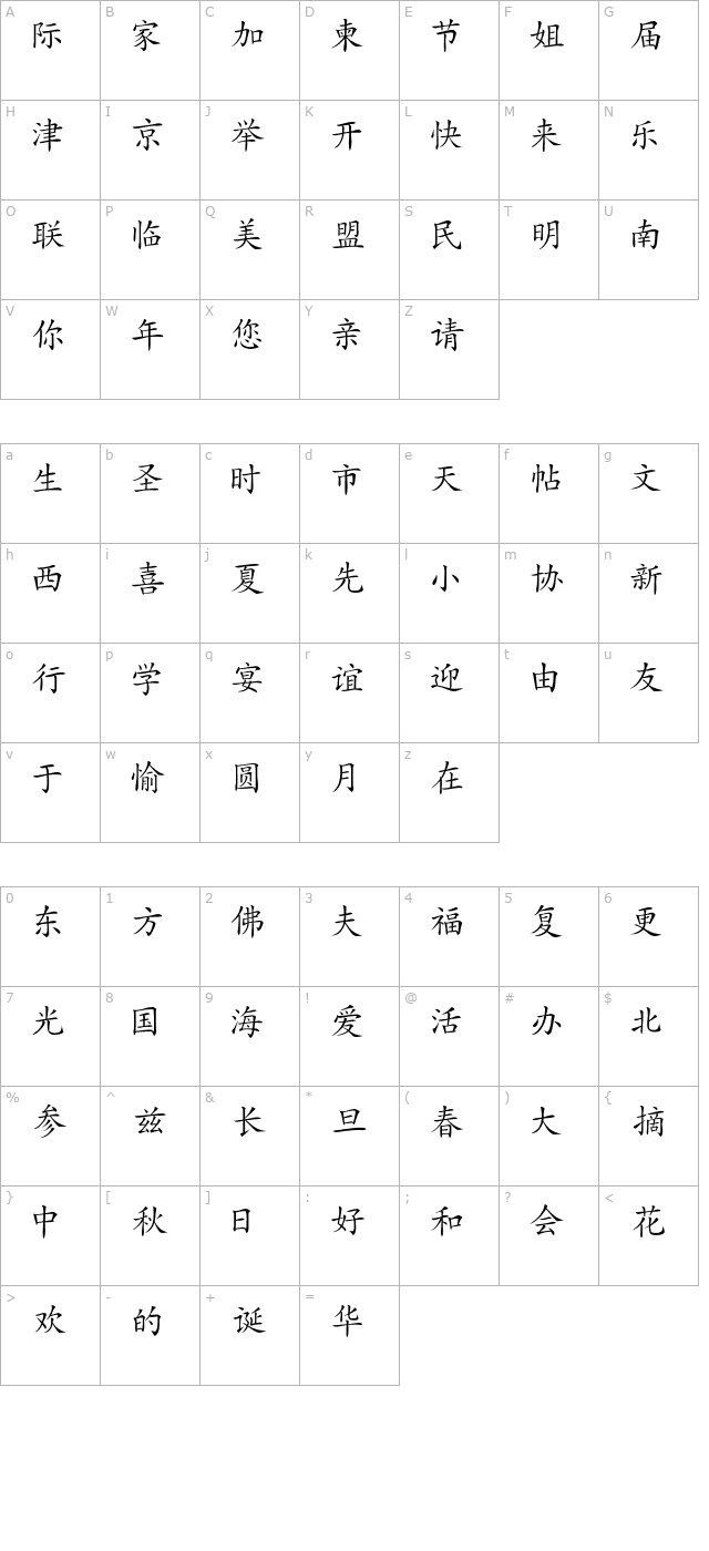 Japanese character map
