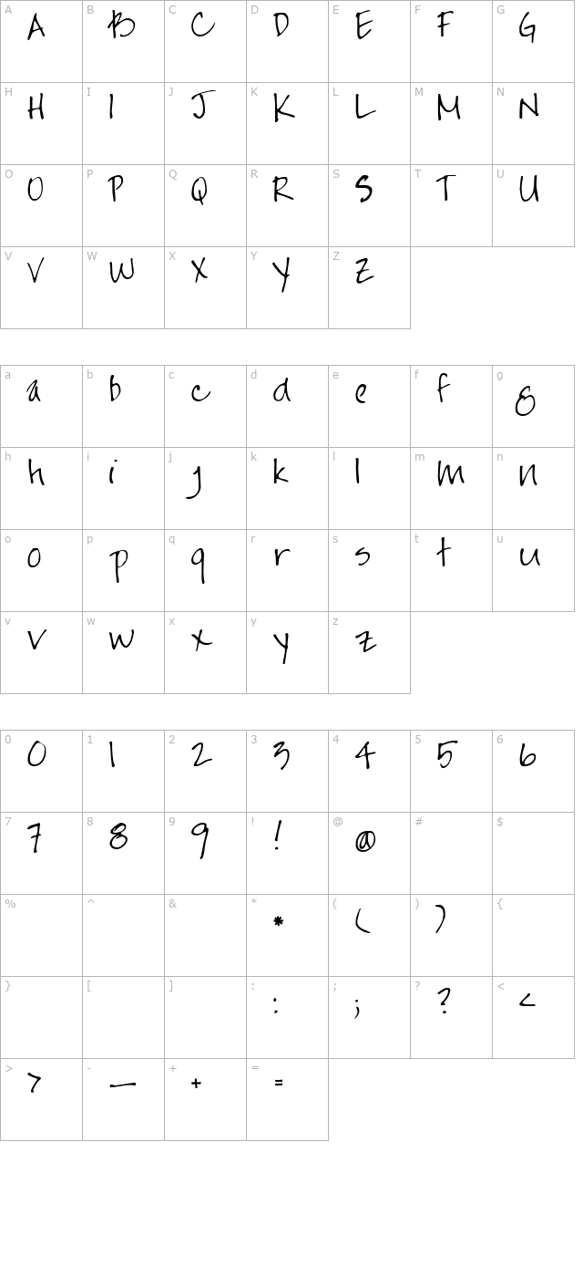 jayne-print-hand character map