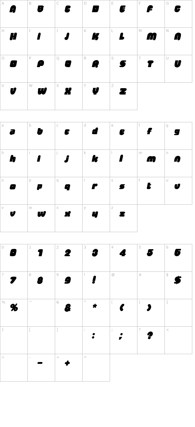 Jellybean Italic character map
