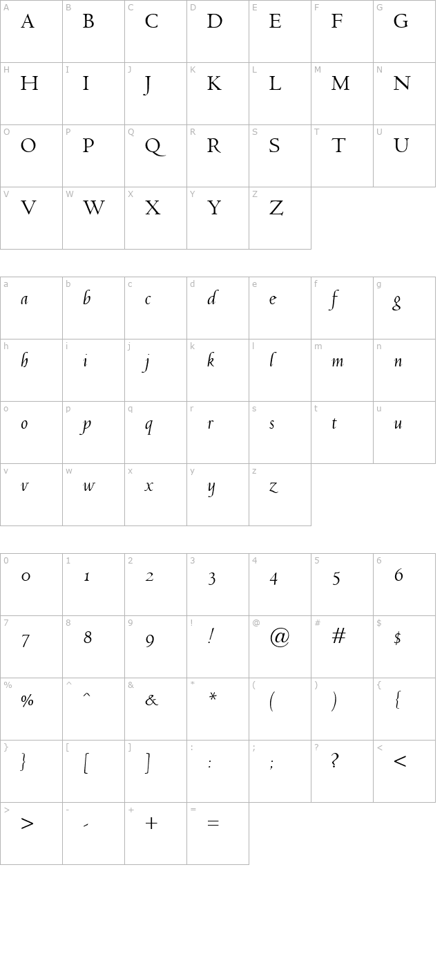 Jenson Classico Italic character map
