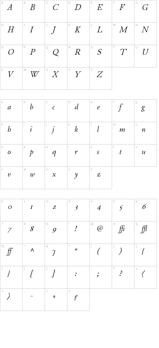 JuniusModern Italic character map