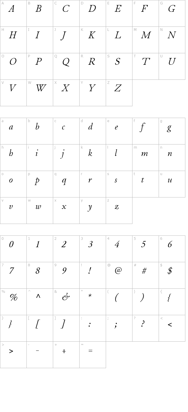 juniusstandard-italic character map