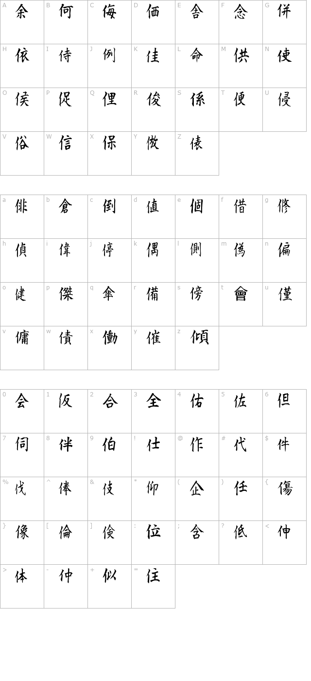 Kanji B character map