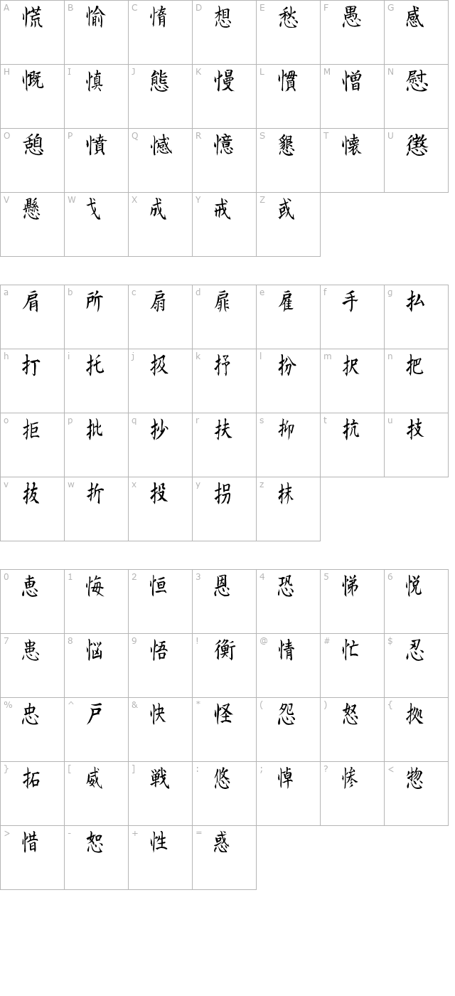 Kanji E character map
