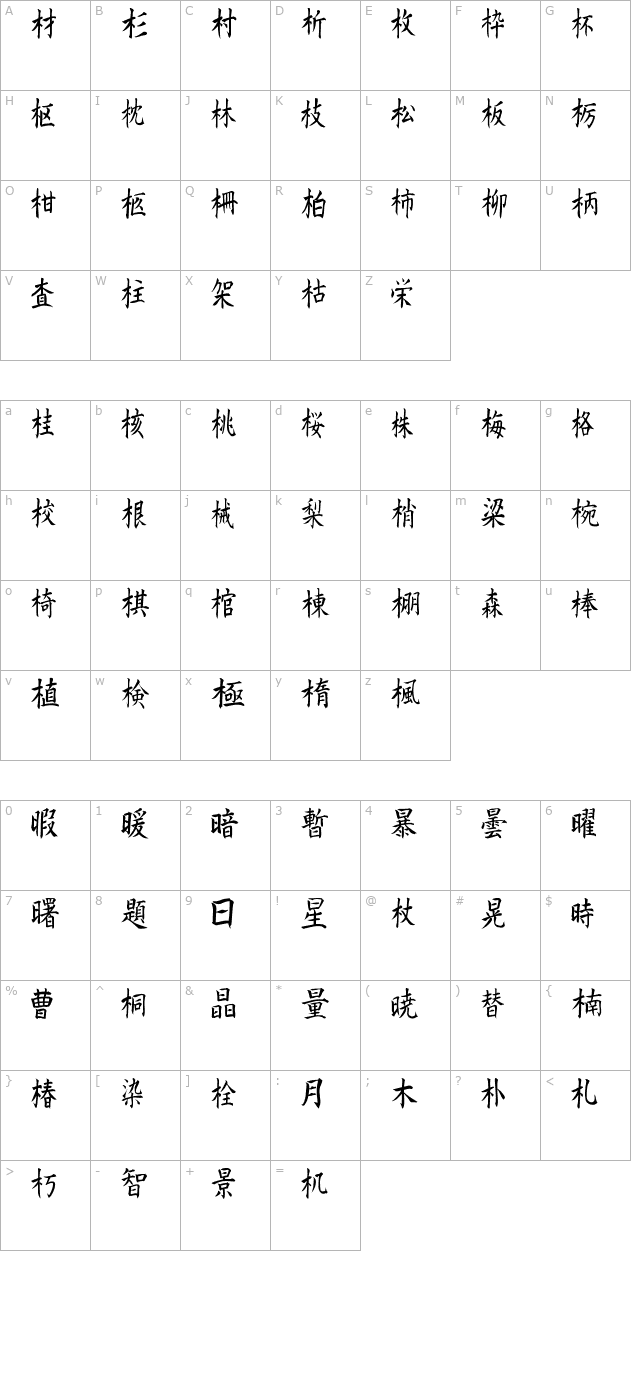 Kanji F character map