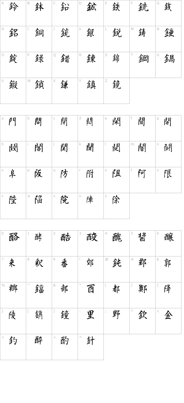 Kanji K character map