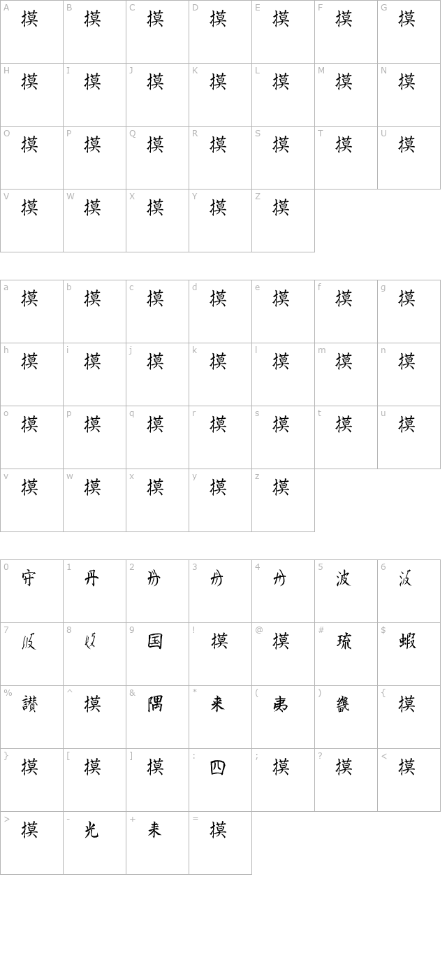 kanji-special character map