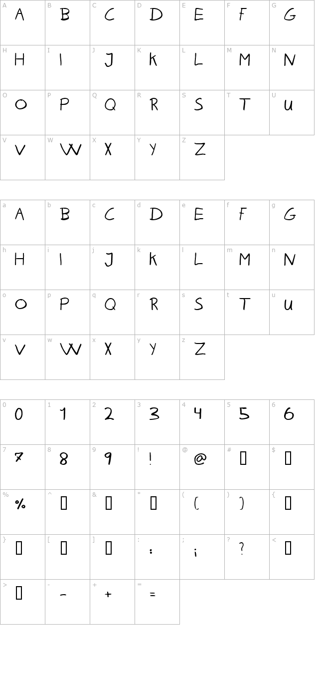 karen-helenes-haandskrift character map