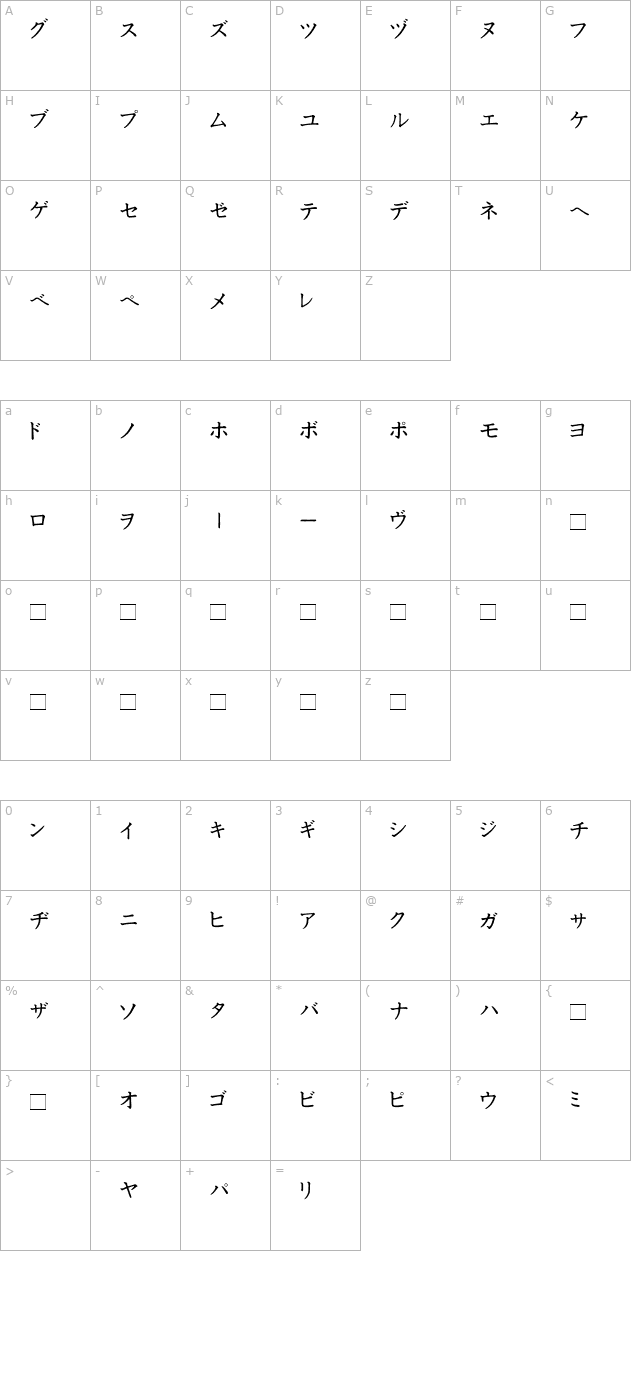 katakana character map