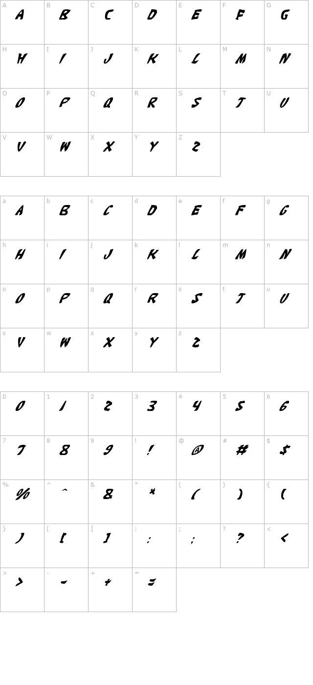 Katana Italic character map