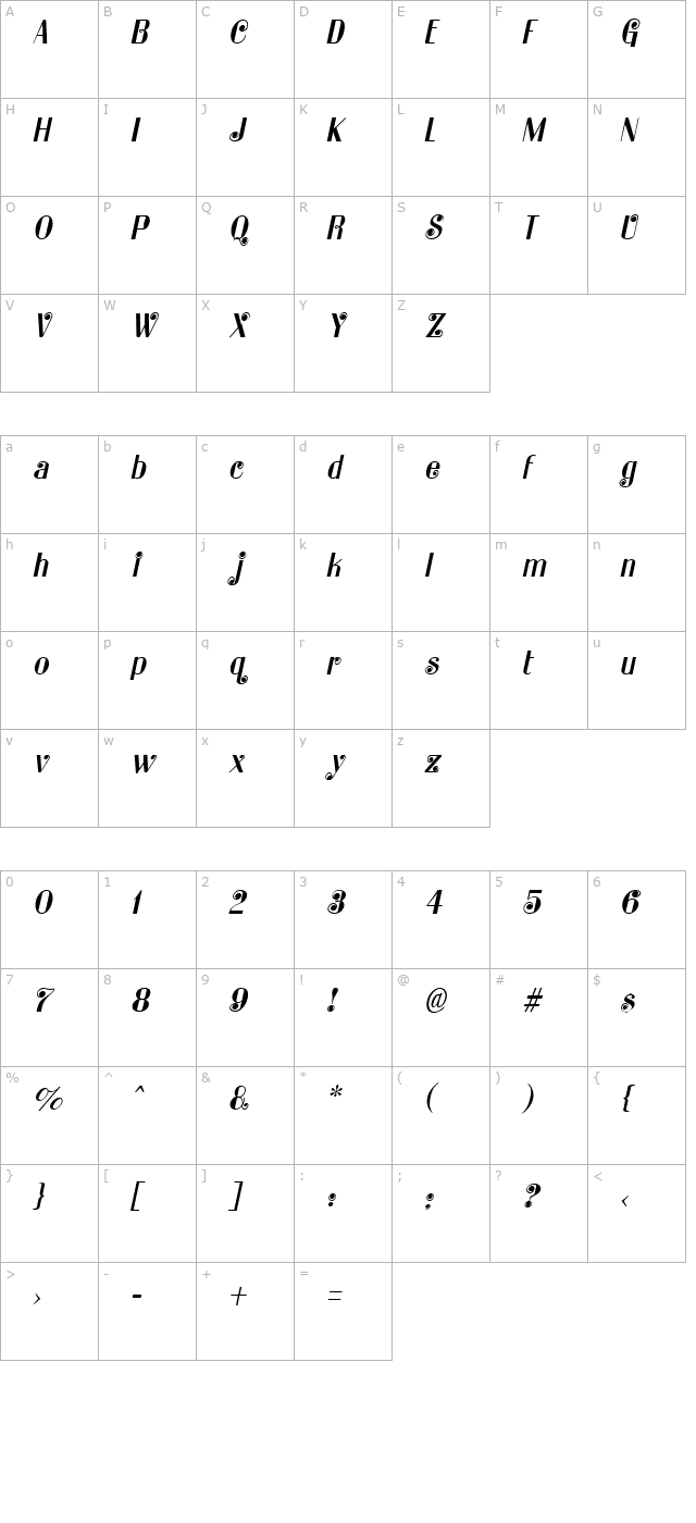 katarina-italic character map