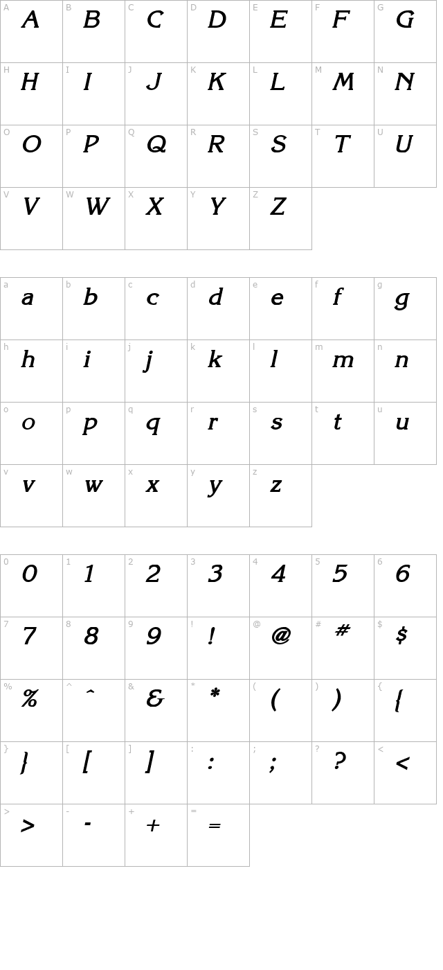 keira-bold-italic character map