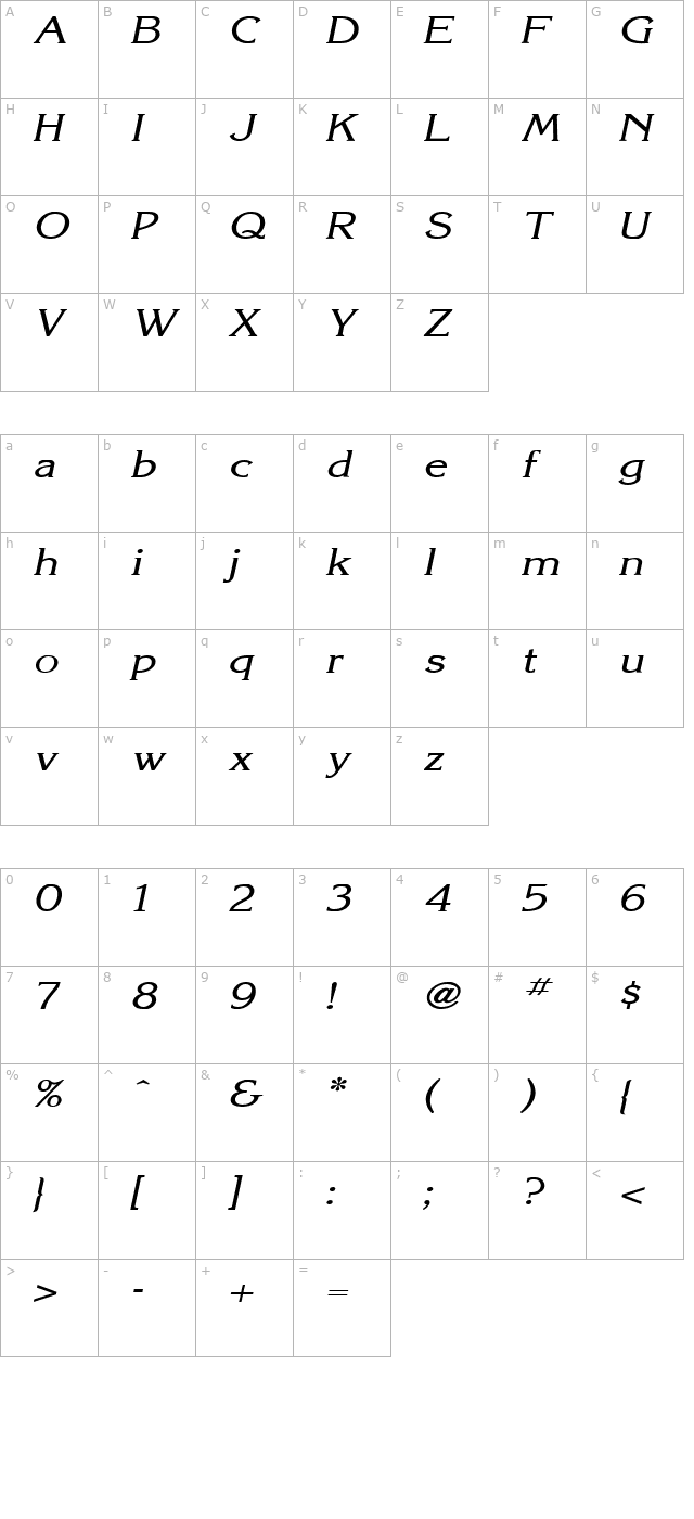 keira-wide-italic character map