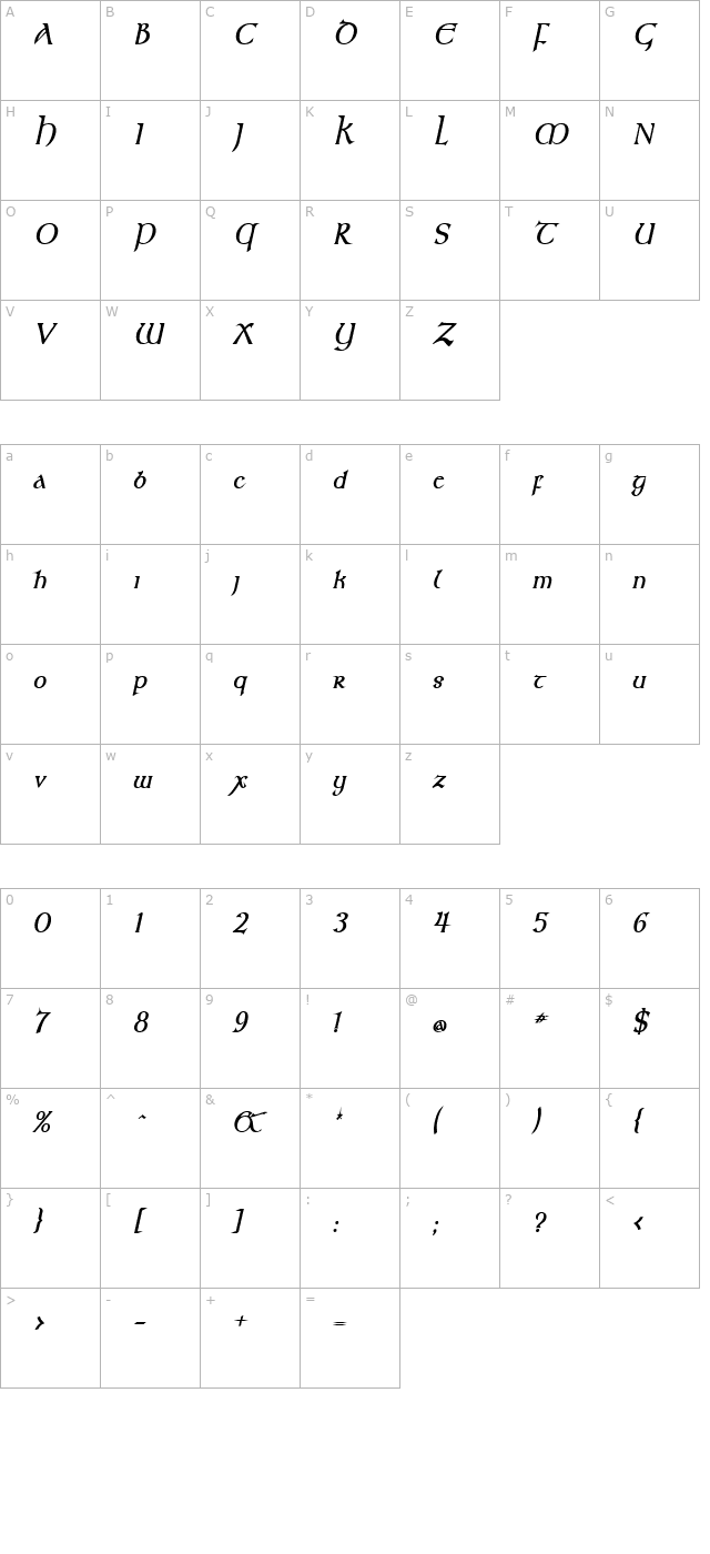 Kelt Condensed BoldItalic character map