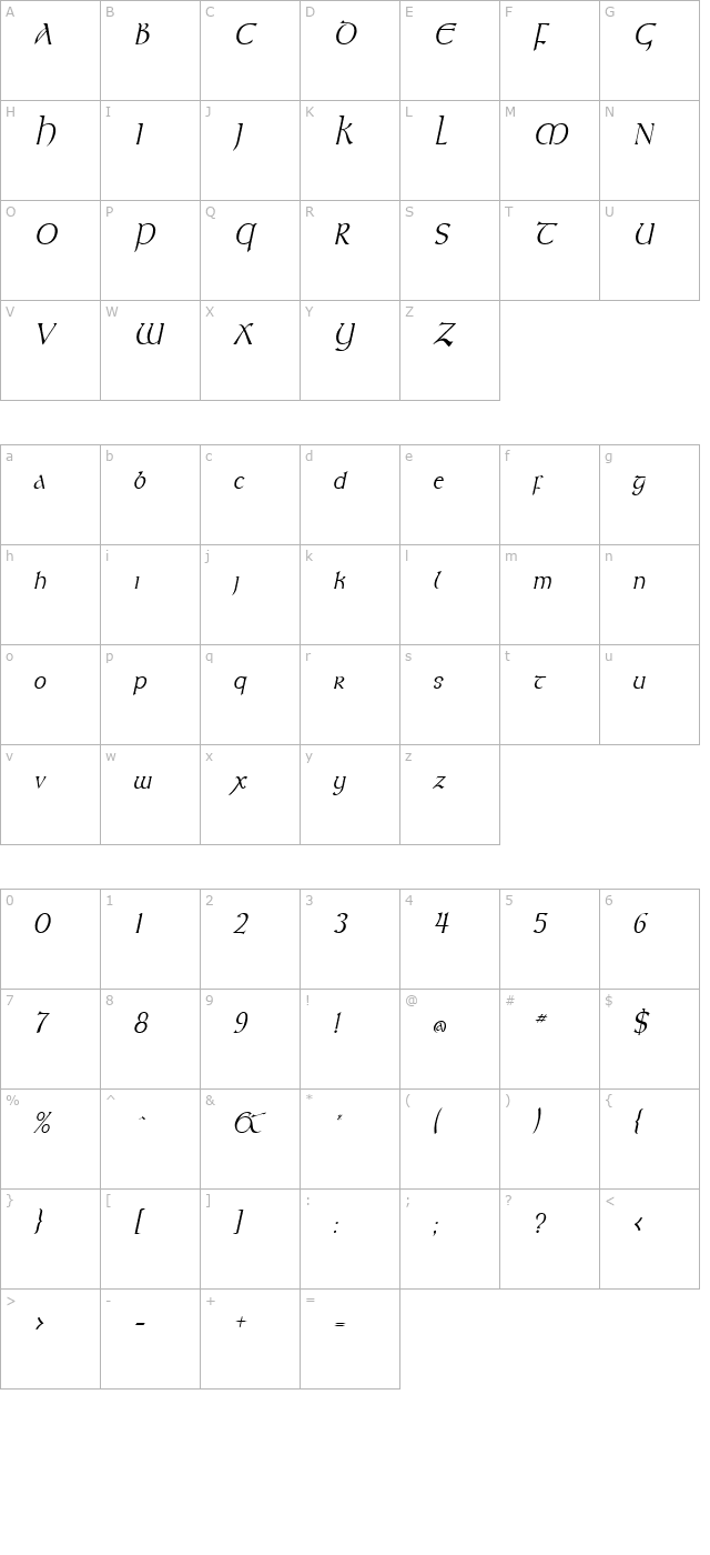 kelt-condensed-italic character map