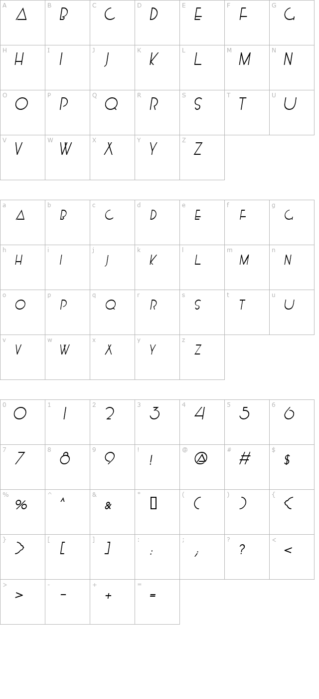 KendraSCapsSSK Italic character map