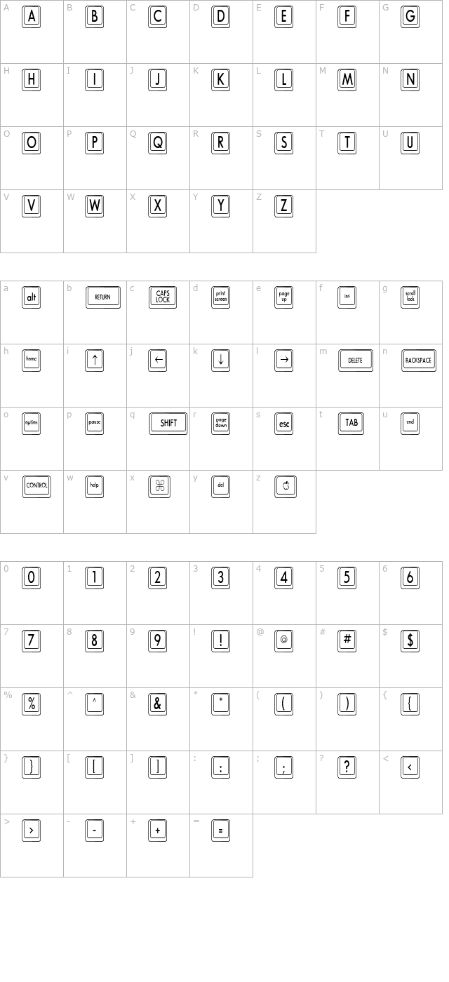 keyboard-keyscn-condensed character map