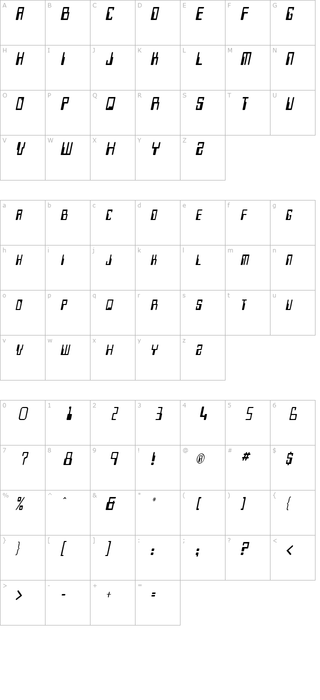 keys-condensed-italic character map